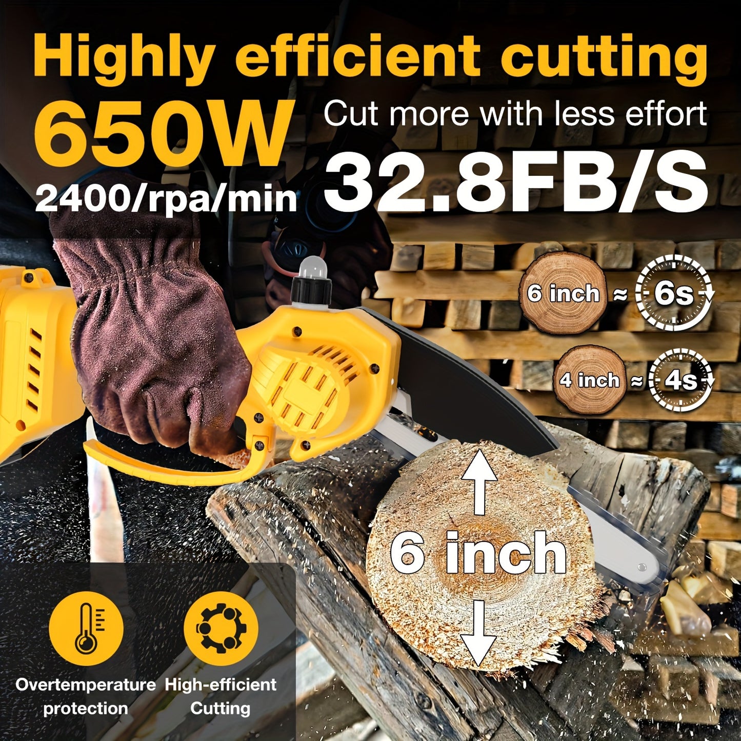 6-Inch And 4-Inch 2-IN-1 Portable Power Mini Chainsaw - Cordless, 20V Max Battery Compatible, Lightweight, Easy-to-Use Pruning Saw for Garden, Household, Tree Branches - 2025 Upgrade, Compact, And Efficient (NO BATTERY ONLY T